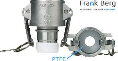 Camlock Fittings Chart